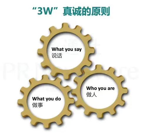 如何讓企業(yè)領(lǐng)導(dǎo)，成為企業(yè)發(fā)言人？